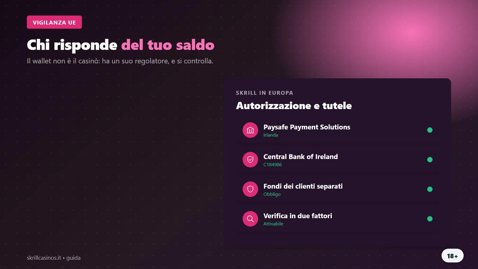 Casino non AAMS Skrill: chi vigila davvero sul wallet